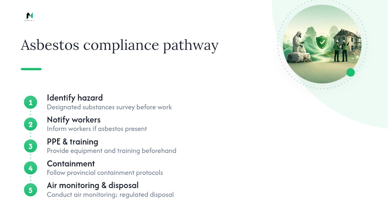 Asbestos work safety requirements pathway