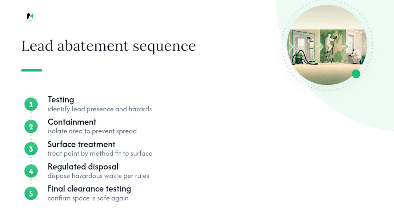 Five-stage lead abatement process